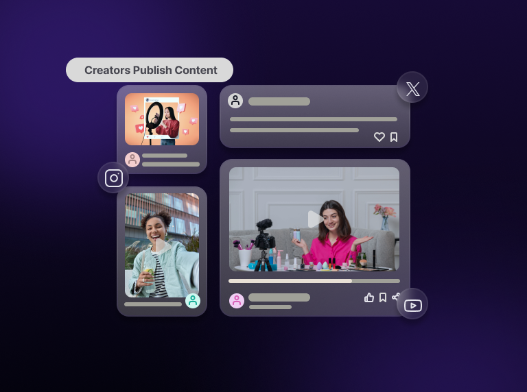 Creators Publish Content